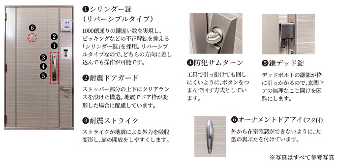 防犯性と操作性を高めた「オリジナル玄関ドア」を採用