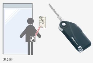 ハンズフリーキー