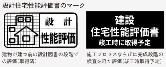 住宅性能評価書