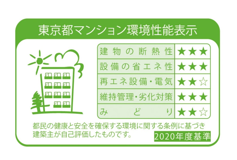 東京都マンション環境性能表示