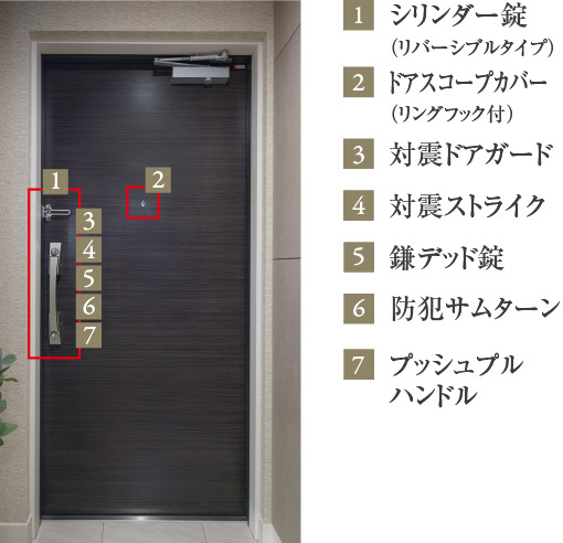 防犯性と操作性を高めた
オリジナル玄関ドア