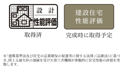 住宅性能評価を取得（予定）