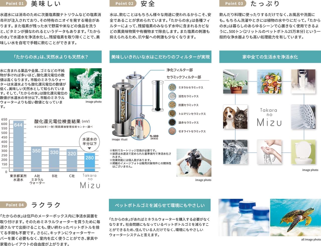 家中の生活水すべてが浄活水になる「たからの水」