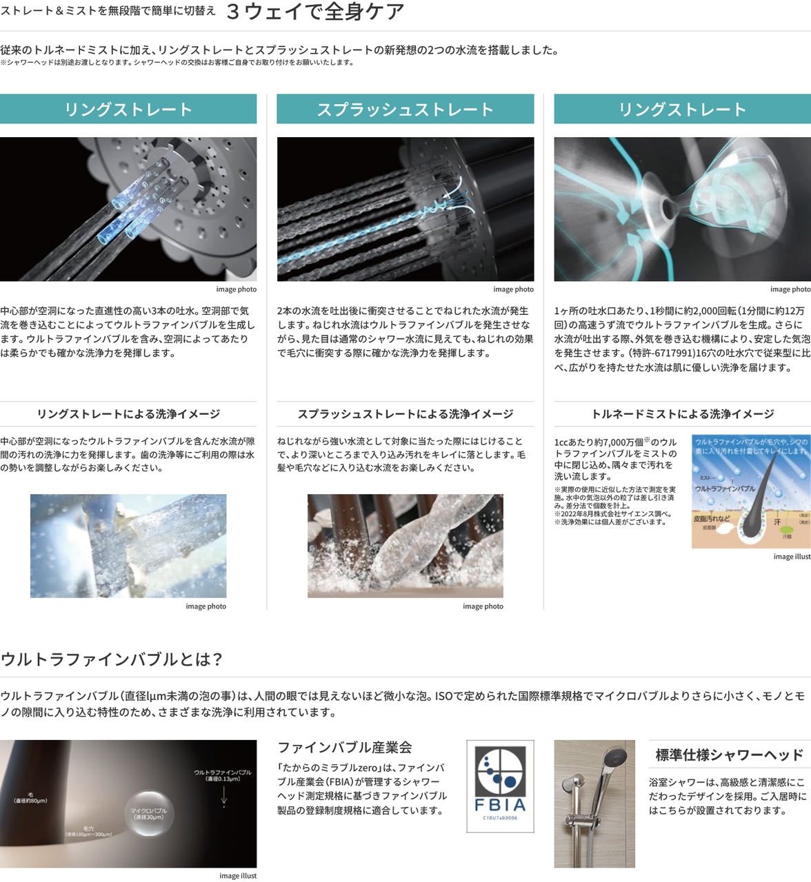 ウルトラファインバブルを含んだ水が肌や髪質を整える「たからのミラブルzero」