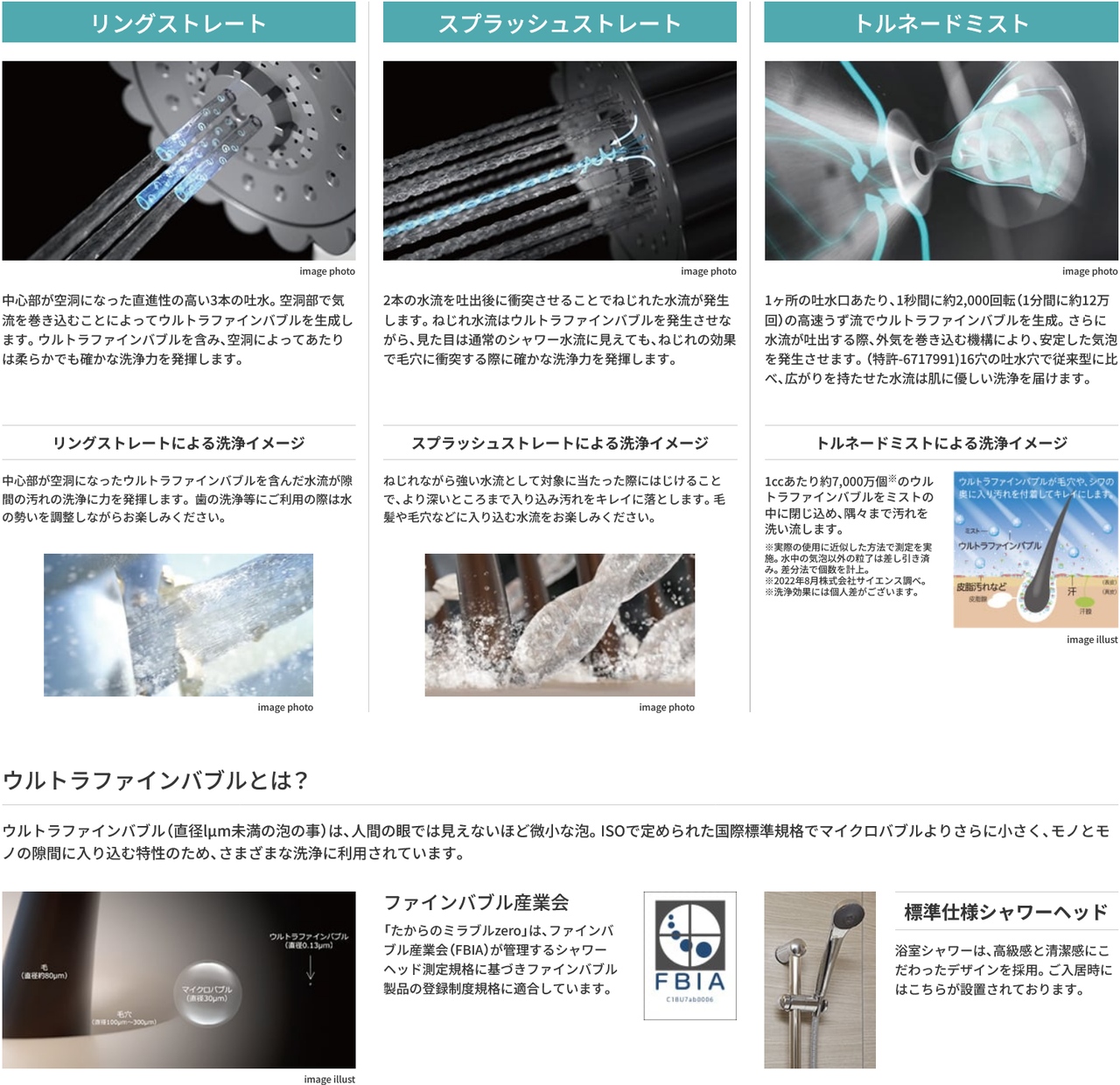 ウルトラファインバブルを含んだ水が肌や髪質を整える「たからのミラブルzero」