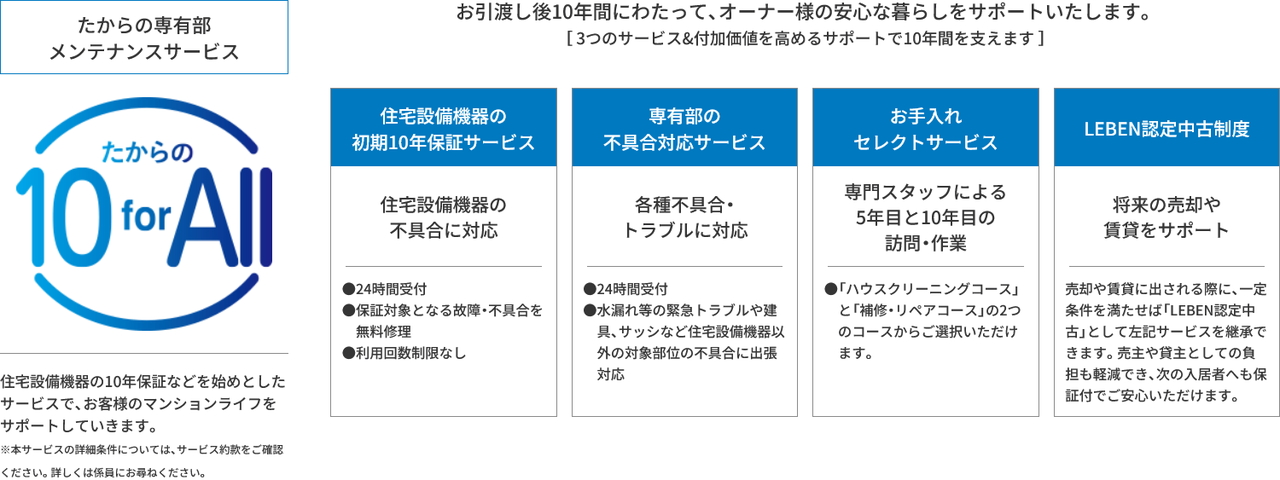 たからの専有部メンテナンスサービス