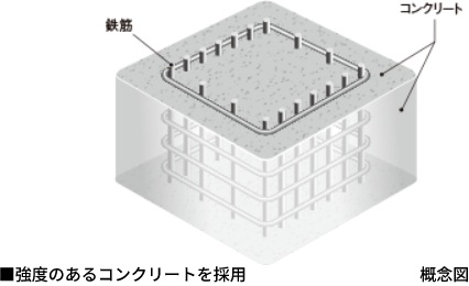 コンクリート