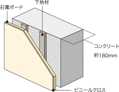 戸境壁