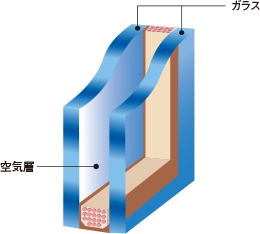 断熱性の高い複層ガラス