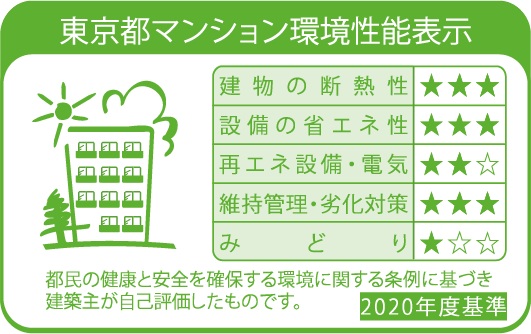 東京都マンション環境性能表示