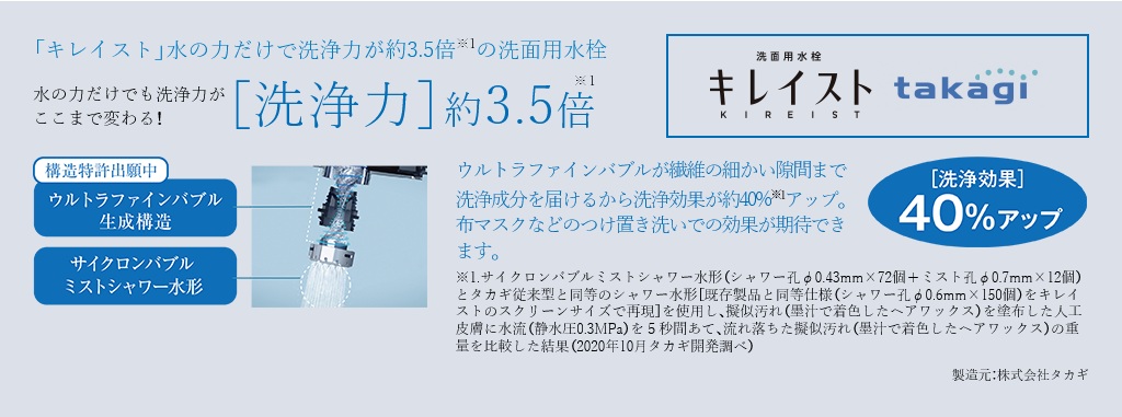 「キレイスト」水の力だけで洗浄力が約3.5倍※1の洗面用水栓