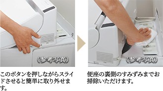 ウォシュレット本体ワンタッチ着脱