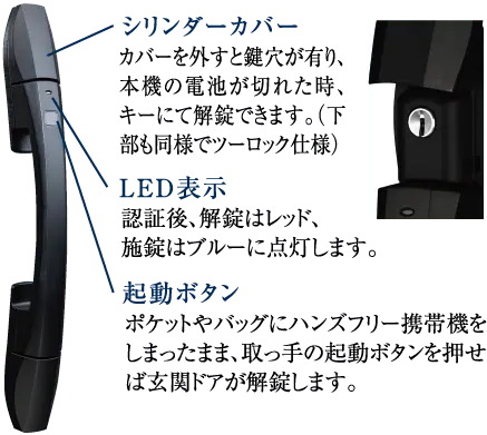 玄関錠
