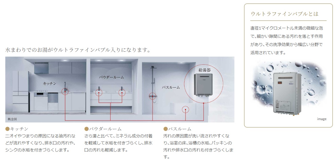 「ウルトラファインバブル給湯器」で毎日の暮らしをもっと豊かに。