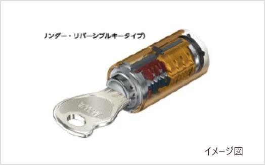 ディンプルシリンダー錠