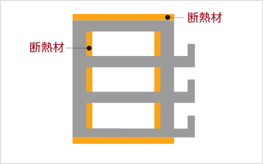内断熱・屋上と最下階住戸は外も断熱