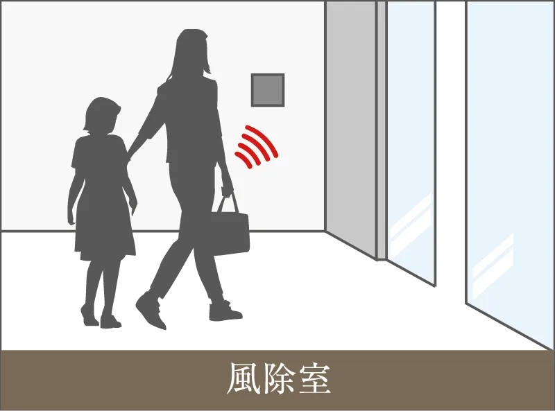 風除室