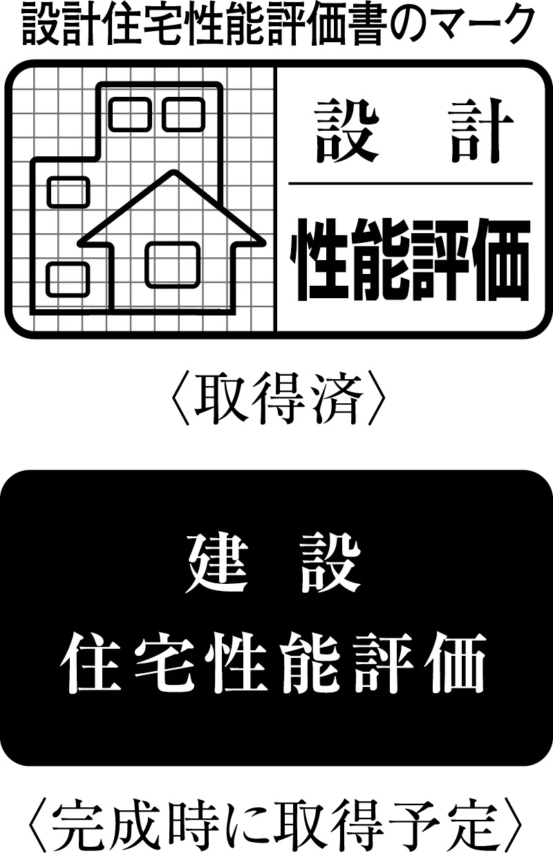 第三者機関が住宅性能を評価する
「住宅性能評価書」