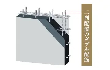 ダブル配筋