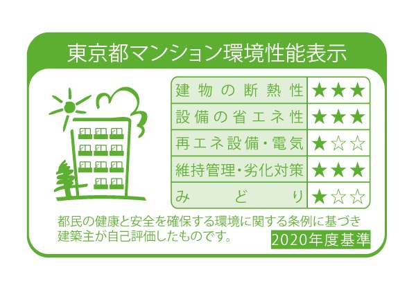 東京都マンション環境性能表示