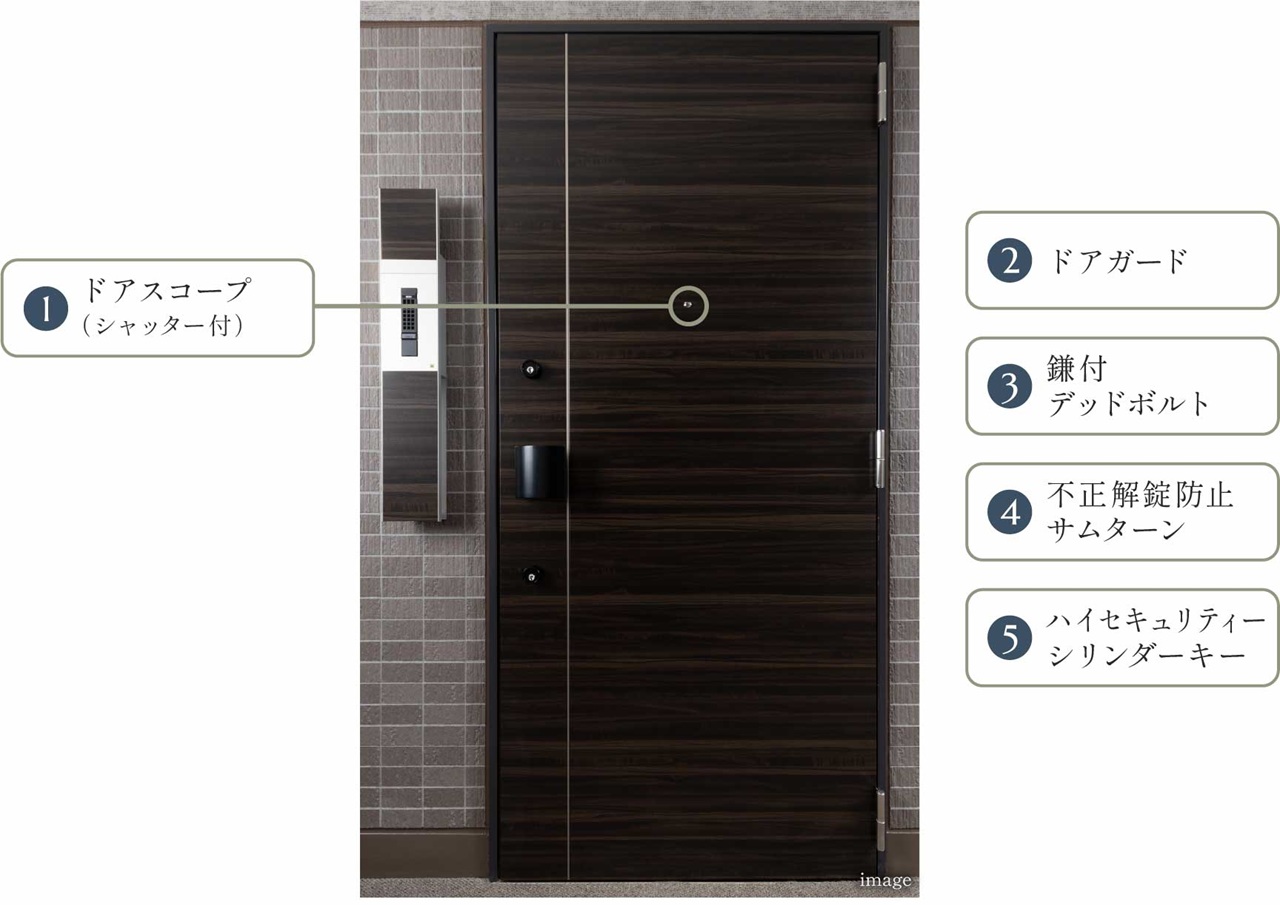 安心プラス保証付玄関ドア