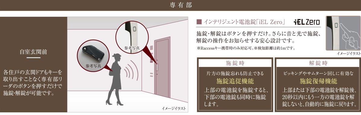 ハンズフリー錠