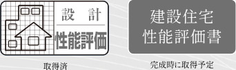 住宅性能評価を取得