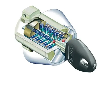 ClavisF22シリンダー