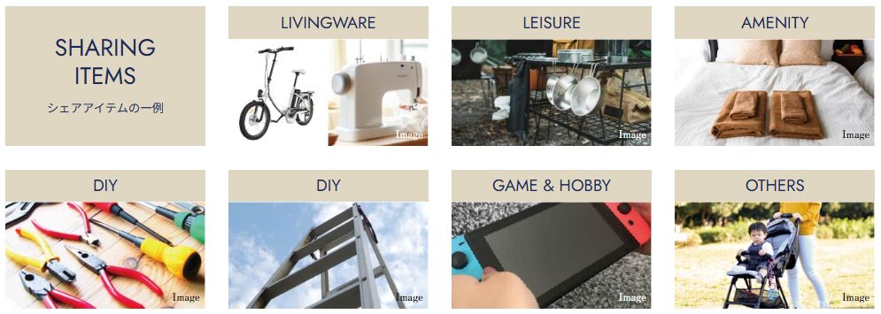 Sharing SERVICE（無料）