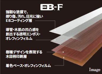 EB-F+硬質パワーシートフロア