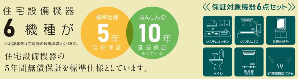 「住宅設備」あんしん第一保証