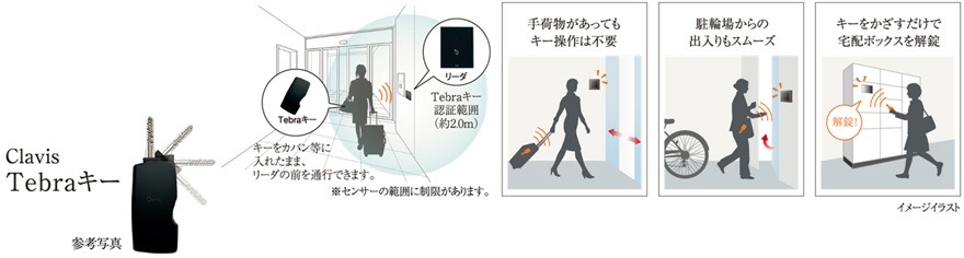 セキュリティを高め、ハンズフリーで解錠できる「Tebra（テブラ）キー」
