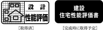 住宅性能表示制度