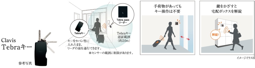 セキュリティを高め、ハンズフリーで解錠できる「Tebra（テブラ）キー」