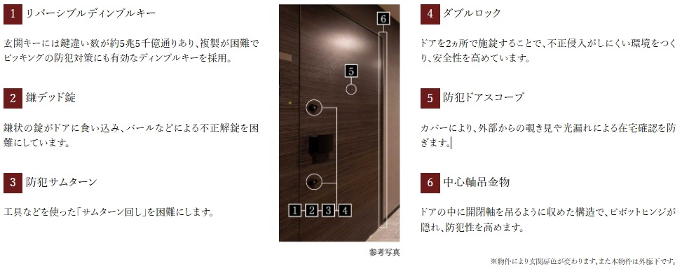 防犯玄関ドア