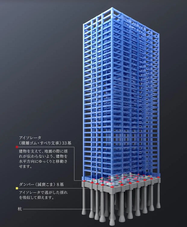 免震タワー