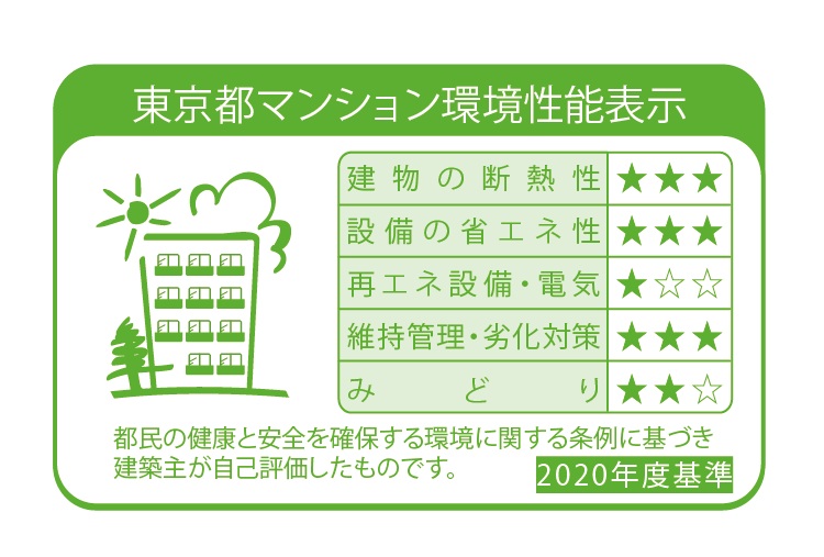 東京都マンション環境性能表示