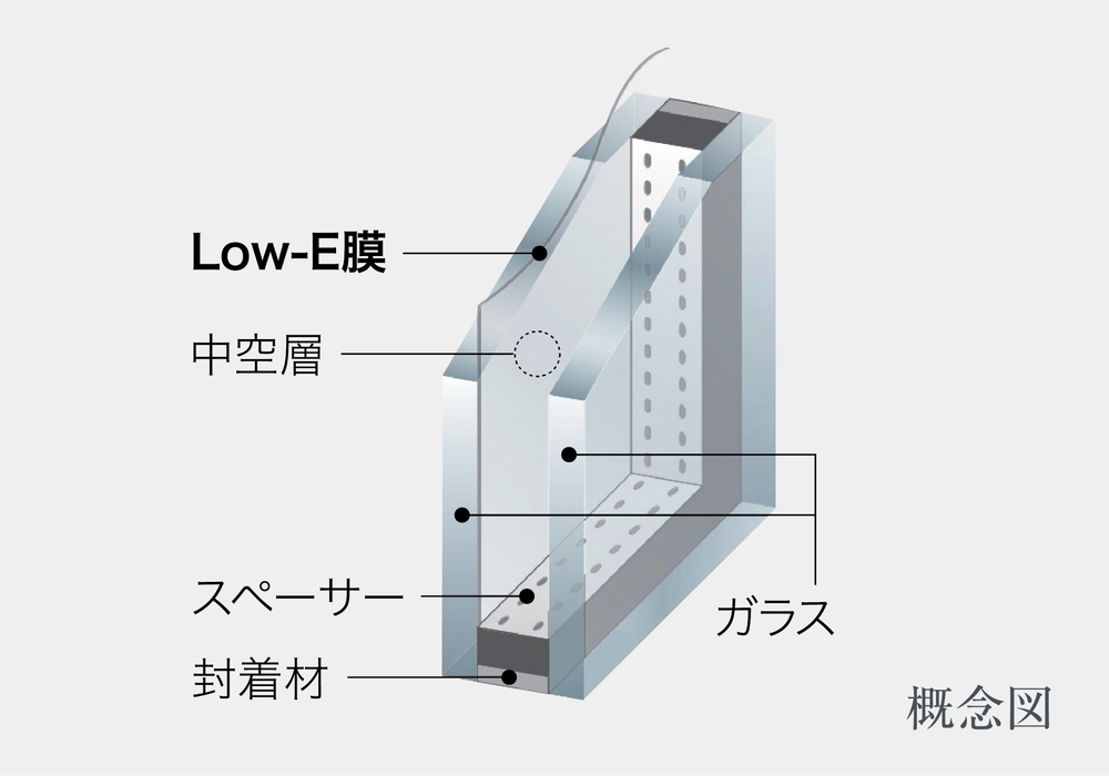 Low-E複層ガラス