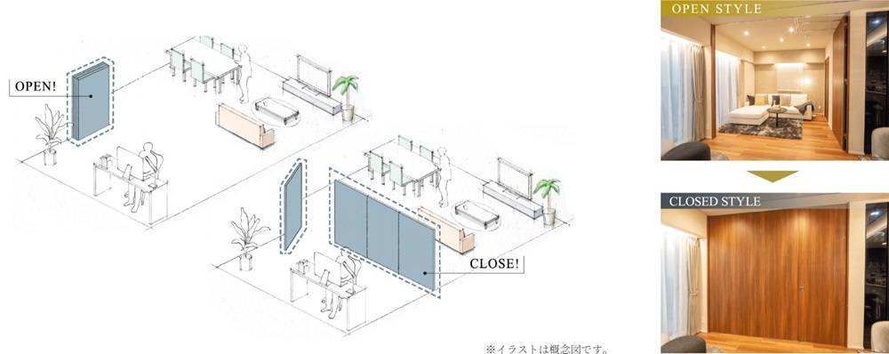 ウォールドア（一部住戸除く）
