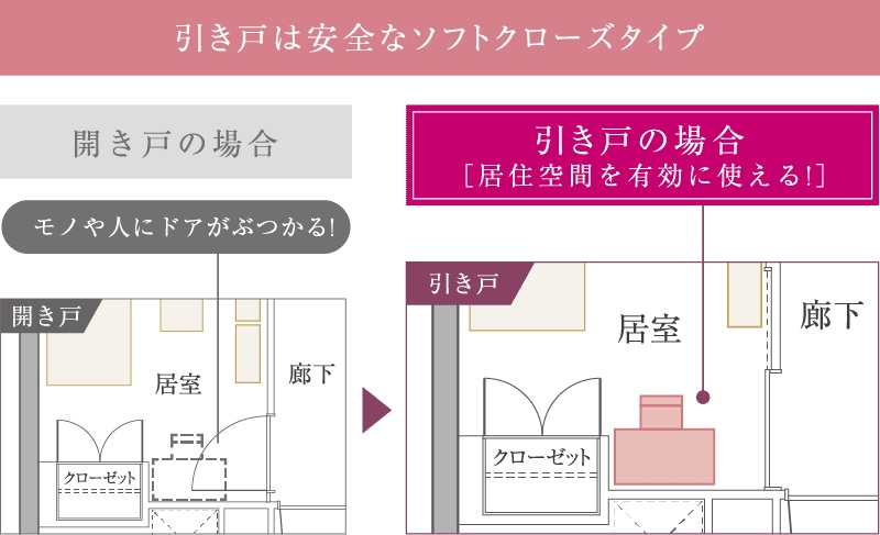 引き戸だから、ゆとりがうまれる
