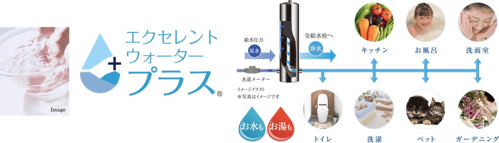 WATER SYSTEM