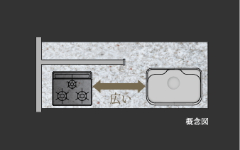 調理スペース
※一部住戸除く