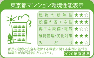 東京都マンション環境性能表示