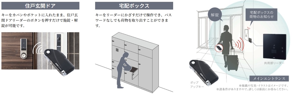 Raccessハンズフリーシステム