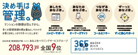 マンション選びで大切なのは、立地や価格だけでなく、生活の基盤となる充実の管理体制