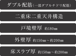 快適で安心な暮らしを築く、強固な基本構造