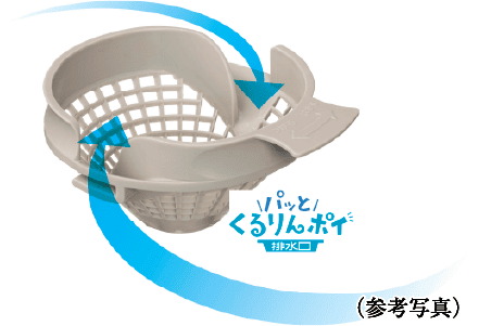 パッとくるりんポイ排水口