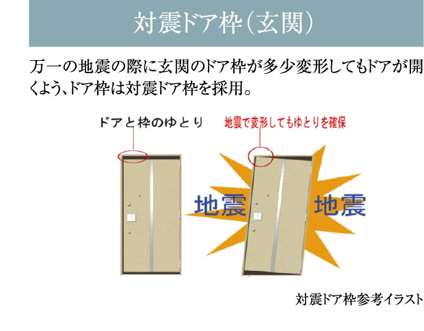 対震ドア枠（玄関）