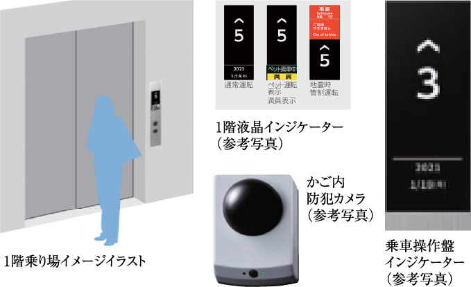 かご内防犯カメラ付エレベーター