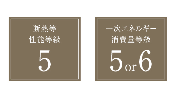 住宅性能表示制度にも対応。